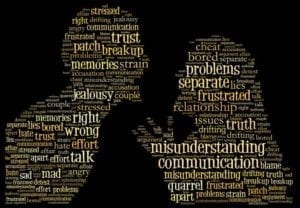 Silhouette of Man and woman illustrated in words of misunderstanding and breakup, arguing with each other.