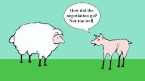Cartoon of two sheep, one totally sheared saying," How did the negotiation go? Not too well."